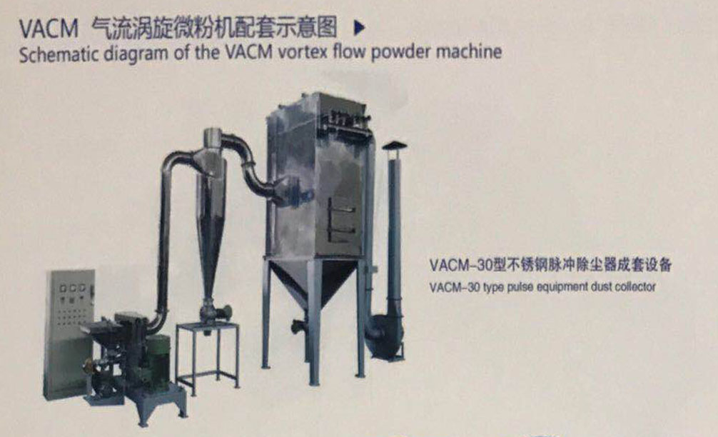 VACM-30型不锈钢脉冲除尘器成套设备